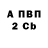 COCAIN Fish Scale Mark Polejaev
